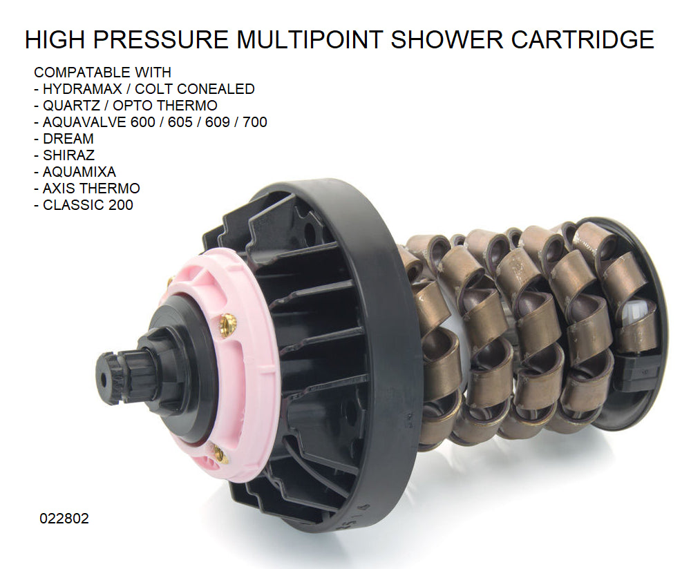 NEW AQUALISA HIGH PRESSURE SHOWER CARTRIDGE PINK 022802