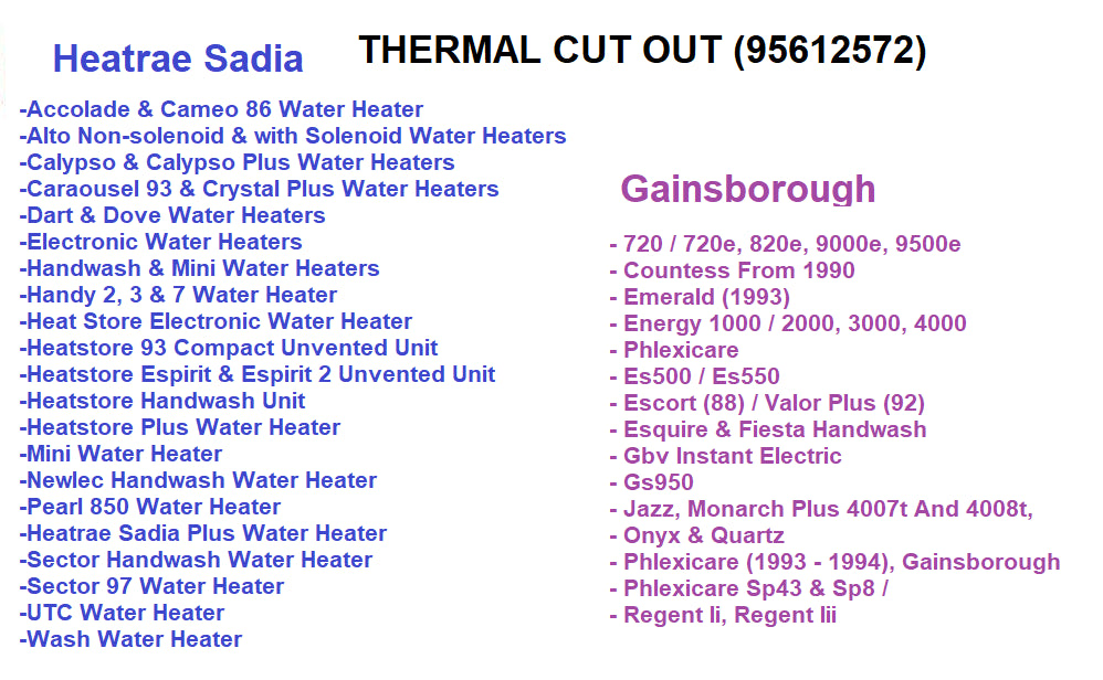 NEW HEATRAE SADIA GAINSBOROUGH HEATER THERMAL CUT OUT 95612572